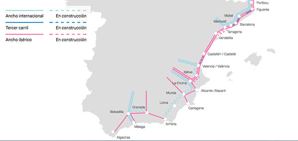 Estado actual de las obras del Corredor Mediterráneo. Infografía: elcorredormediterraneo.com