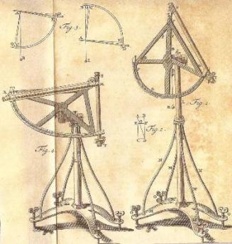 Aparatos de medición científicos de la época de Jorge Juan.